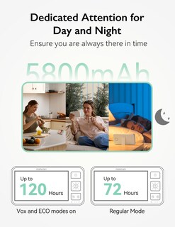 Foto 5 | Foto 5 | Monitor de Vídeo de Bebés Momcozy BM03 1080p Full HD con 2 Cámaras - Venta Internacional