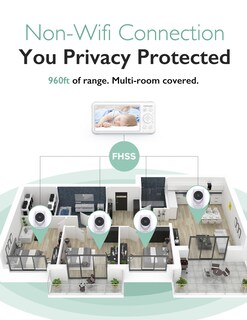 Foto 2 | Foto 2 | Monitor Para Bebés Momcozy Bm01, Cámara Adicional 1080p Hd Con Panorámica, Inclinación Y Zoom - Venta Internacional.