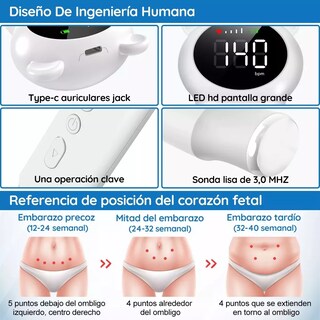 Foto 3 | Foto 3 | Detector de Frecuencia Cardiaca Fetal Portátil Eo Safe Imports Esi-12567 Azul