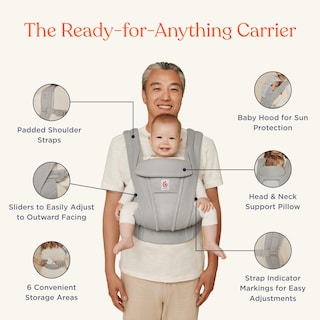 Foto 3 | Foto 3 | Portabebés Ergobaby Omni Deluxe Malla Transpirable Beige - Venta Internacional