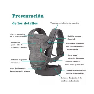 Foto 3 | Foto 3 | Canguro para Bebé Portabebés Mochila Ergonómica 4 en 1 Gris
