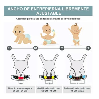Foto 5 | Foto 5 | Cangurera Ergonómica Lab.g, Gris