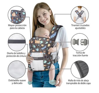 Foto 5 | Foto 5 | Cangurera Bebes Mochila Ergonomica Multifuncional Amamantar