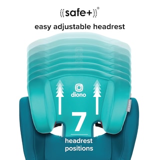 Foto 4 | Foto 4 | Asiento Elevador Diono Cambria 2xt Xl 8 Años 18-54 Kg Blue Razz Ice - Venta Internacional.