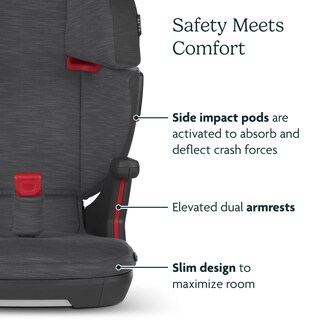 Foto 6 | Foto 6 | Asiento Elevador Con Respaldo Alto Uppababy Alta V2 Greyson - Venta Internacional.