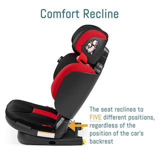 Foto 4 | Foto 4 | Asiento De Coche Booster Peg Perego Viaggio Flex 120 Para 18-54 Kg - Venta Internacional.
