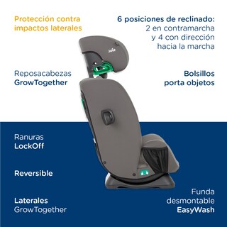 Foto 7 | Foto 7 | Autoasiento Joie Every Stage Dark Pewter Práctico Portátil para Bebé