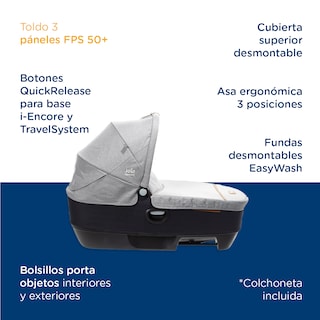 Foto 6 | Foto 6 | Autasiento Carreola Joie Fortifi COAL color Gris Dush Dual Carbol 2 en 1 Portátil Plegable para Bebé