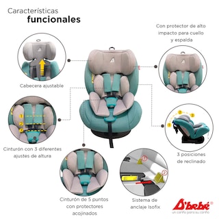 Foto 2 | Foto 2 | Autoasiento con Isofix D'bebé Mare Travel Verde Menta