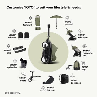 Foto 5 | Foto 5 | Tabla De Cochecito Stokke Yoyo De Fácil Instalación, 20 Kg De Capacidad - Venta Internacional.