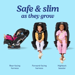 Foto 2 | Foto 2 | Asiento De Coche Graco Slimfit 3 En 1 Convertible Sydney 0-45 Kg - Venta Internacional.