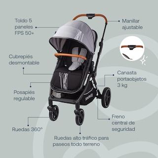 Foto 4 | Foto 4 | Carriola Portabebe Bebesit Nomad Carriola Baston Plegable