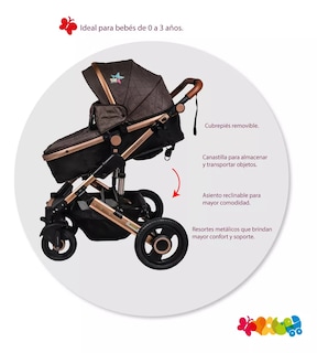 Foto 2 | Foto 2 | Carriola Con Portabebé Y Bambineto Starkids Galaxis