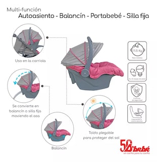 Foto 5 | Foto 5 | Carriola De Bebe Aventura Asa Reversible Portabebe