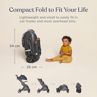Foto 5 | Foto 5 | Cochecito De Bebé Ergobaby Metro+ Deluxe Compact London Grey - Venta Internacional.