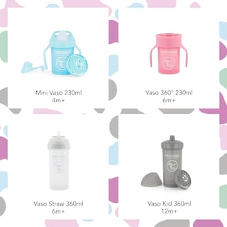 Foto 6 | Foto 6 | Vaso Straw Cup Twistshake 78680 color Gris Pastel de 12 oz