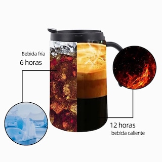 Foto 3 | Foto 3 | Termo Portátil Malubero de Acero Inoxidable con Calor y Frío de 350 ml