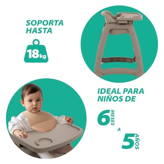 Foto 8 | Foto 8 | Silla Alta Onof Spb-001 Periquera con Mesa Resistente y Llantas