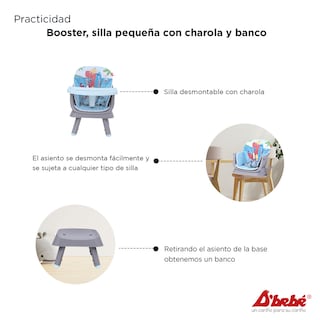 Foto 3 | Foto 3 | Silla Alta Periquera D'bebé Grow With Me Azul con Gris