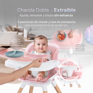 Foto 4 | Foto 4 | Silla Alta Periquera Bebé 3 En 1 Esquimal Rosa Doble Bandeja Para Comer Asiento Giratorio 360° Altura Ajustable