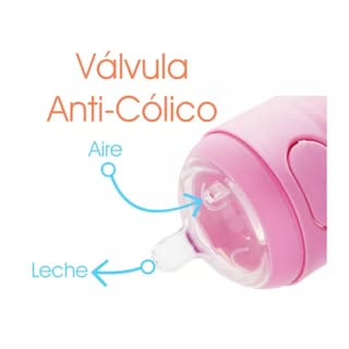 Foto 4 | Foto 4 | Biberón Anticólico Para Mezclar Fórmula 9oz/260ml 3pz Belug, Rosa
