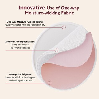 Foto 7 | Foto 7 | Paquete De 6 Almohadillas Reutilizables Momcozy Innovative Absorbents - Venta Internacional.