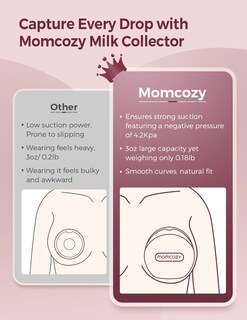 Foto 3 | Foto 3 | Colector De Leche Materna Momcozy, Silicona Reutilizable, 90 Ml, 1 Unidad - Venta Internacional.