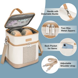 Foto 6 | Foto 6 | Bolsa Térmica Para Leche Materna Mancro De Doble Capa Con Aislamiento, Color Beige - Venta Internacional.