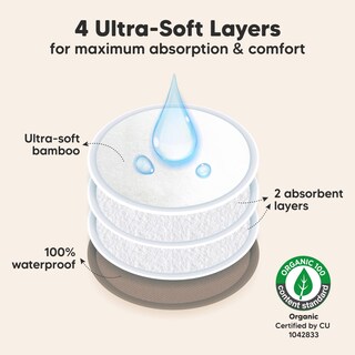 Foto 2 | Foto 2 | Almohadillas De Lactancia Keababies De Bambú Lavables Y Orgánicas Paquete De 14 - Venta Internacional.