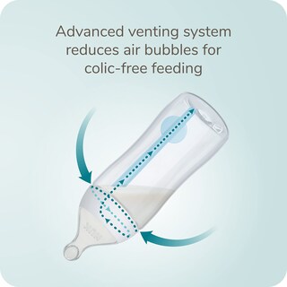 Foto 3 | Foto 3 | Venta Internacional - Tetinas de Repuesto NUK para Biberón Anticólicos Smooth Flow Pro 2 Piezas