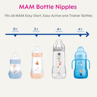 Foto 4 | Foto 4 | Bottle Nipples Mam Mixed Flow De Silicona De Nivel 2 Y 3, Paquete De 4 - Venta Internacional.