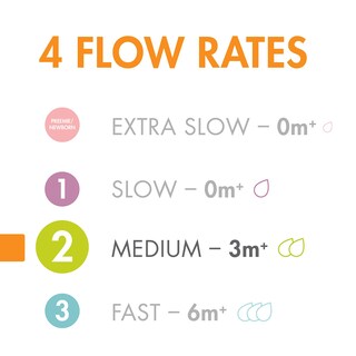 Foto 2 | Foto 2 | Botellas Para Biberones Boon Nursh De Silicona De Flujo Medio, 3 Unidades - Venta Internacional.