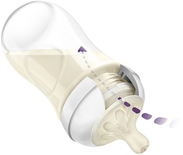 Foto 5 | Foto 5 | Set Philips Avent Natural Response 0m+ 4pz Antiderrame