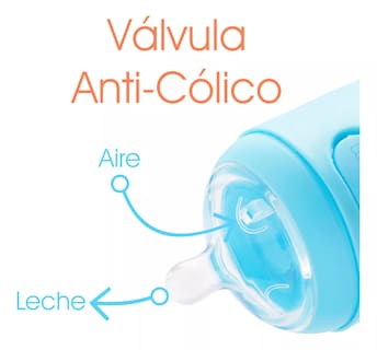 Foto 5 | Foto 5 | Biberón Anticólico Para Mezclar Fórmula 9oz/260ml 3pz Belug, Azul