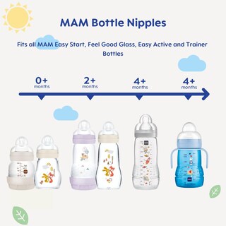 Foto 5 | Foto 5 | Bottle Nipples Mam, De Flujo Extra Rápido, Nivel 4, 6 Meses O Más, Paquete De 4 - Venta Internacional.
