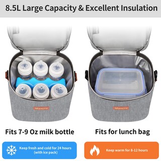 Foto 2 | Foto 2 | Bolsa Para Biberones Mancro Aislante 6 Biberones 270 Ml Color Gris - Venta Internacional.