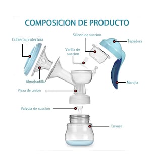 Foto 4 | Foto 4 | Extractor de Leche Belug con 10 Bolsas Azul