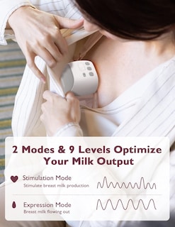 Foto 4 | Foto 4 | Extractor De Leche Momcozy S9 Pro Actualizado, Portátil Con Batería Más Larga - Venta Internacional.