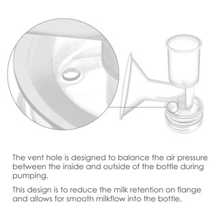 Foto 4 | Foto 4 | Bombas Ameda De 22 Mm Con Brida Para Protección Mamaria, Compatibles Con Maymom - Venta Internacional.