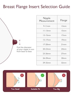 Foto 6 | Foto 6 | Inserto De Brida Momcozy De 21 Mm Compatible Con Brida/blindaje De 24 Mm - Venta Internacional.