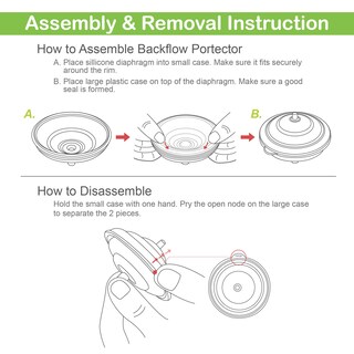 Foto 4 | Foto 4 | Diafragma De Membrana De Silicona Para Sacaleches Spectra S1 S2 9 Plus - Venta Internacional.