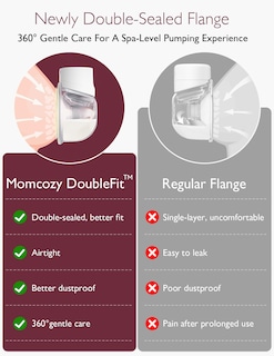 Foto 4 | Foto 4 | Extractor De Leche Momcozy S12 Pro, Portátil, Doble Eléctrico - Venta Internacional.