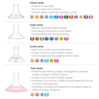 Foto 2 | Foto 2 | Protector De Pecho Maymom Myfit Comfy Series De 15 Mm Para Zapatos Medela - Venta Internacional.