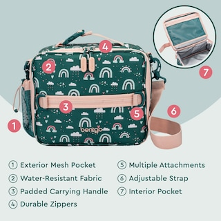 Foto 4 | Foto 4 | Bolsa De Almuerzo Bentgo Kids, Duradera, Con Doble Aislamiento, Color Verde Arcoíris - Venta Internacional.