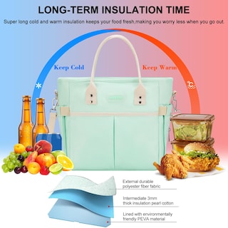 Foto 3 | Foto 3 | Bolsa De Almuerzo Maxtop Para Mujer Con Aislamiento Térmico Y Correa Para El Hombro - Venta Internacional.