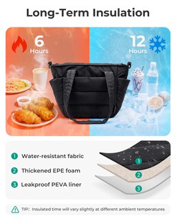 Foto 2 | Foto 2 | Bolsa De Almuerzo Bagsmart Para Mujer Con Compartimento Para Almuerzo - Venta Internacional.