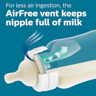 Foto 3 | Foto 3 | Venta Internacional - Philips Avent Biberón Anticólico Con Airfree Vent, 4oz, 1pk, Clear, Scy701/91