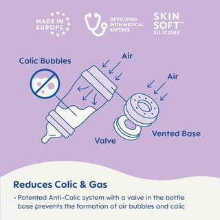 Foto 2 | Foto 2 | Biberón Mam Easy Start Anticólico 270 Ml (paquete De 3), Color Azul - Venta Internacional.