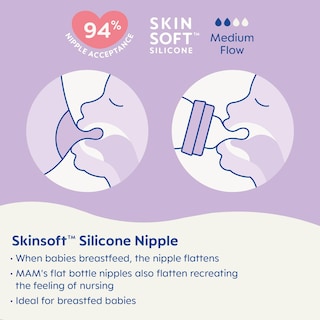 Foto 5 | Foto 5 | Biberones MAM Easy Start Anticólico 270 ml con 2 Tetinas - Venta Internacional