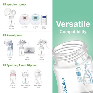 Foto 2 | Foto 2 | Botella Recolectora De Leche Maymom Para Spectra S1 S2 - Venta Internacional.
